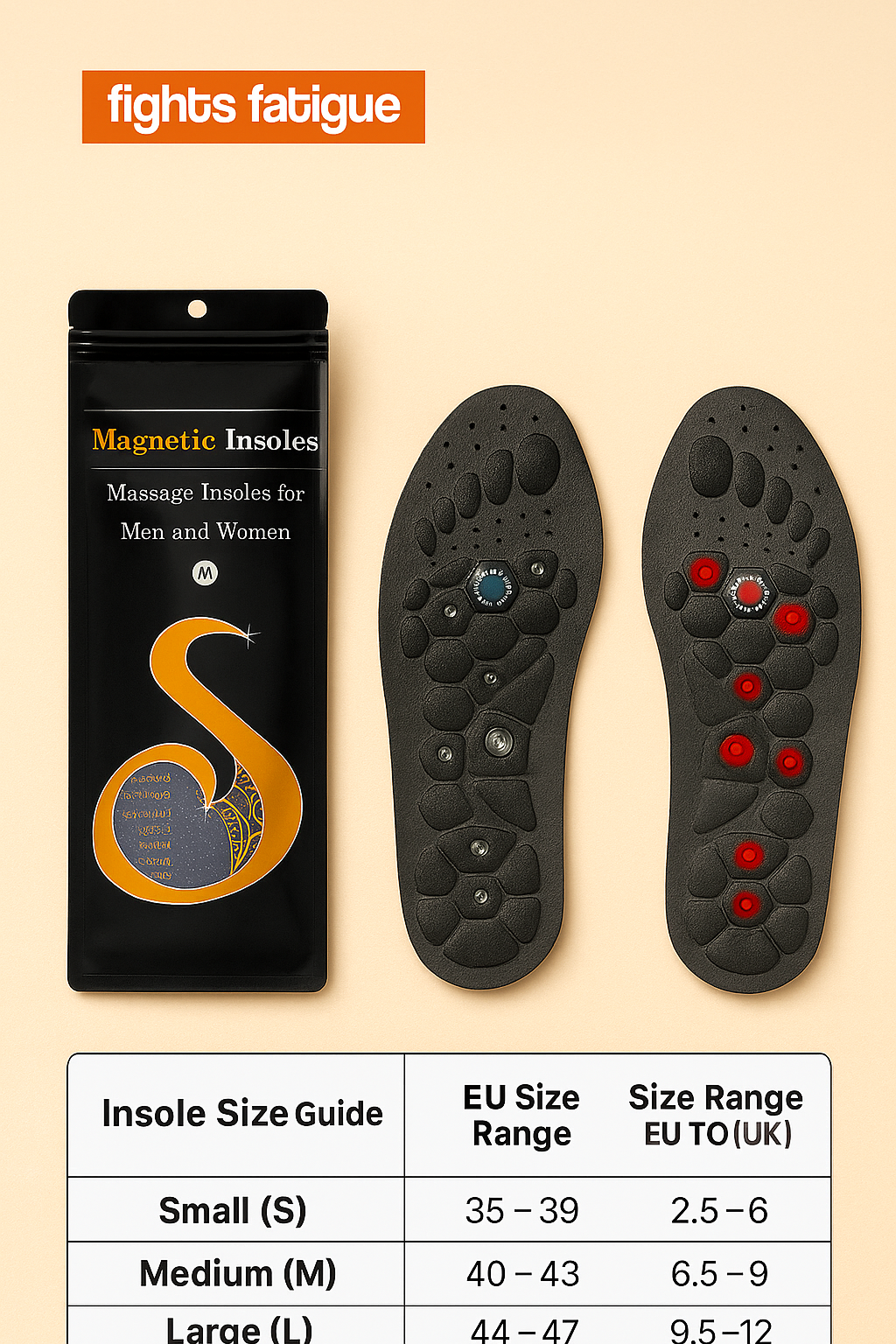 TheraStep Insoles