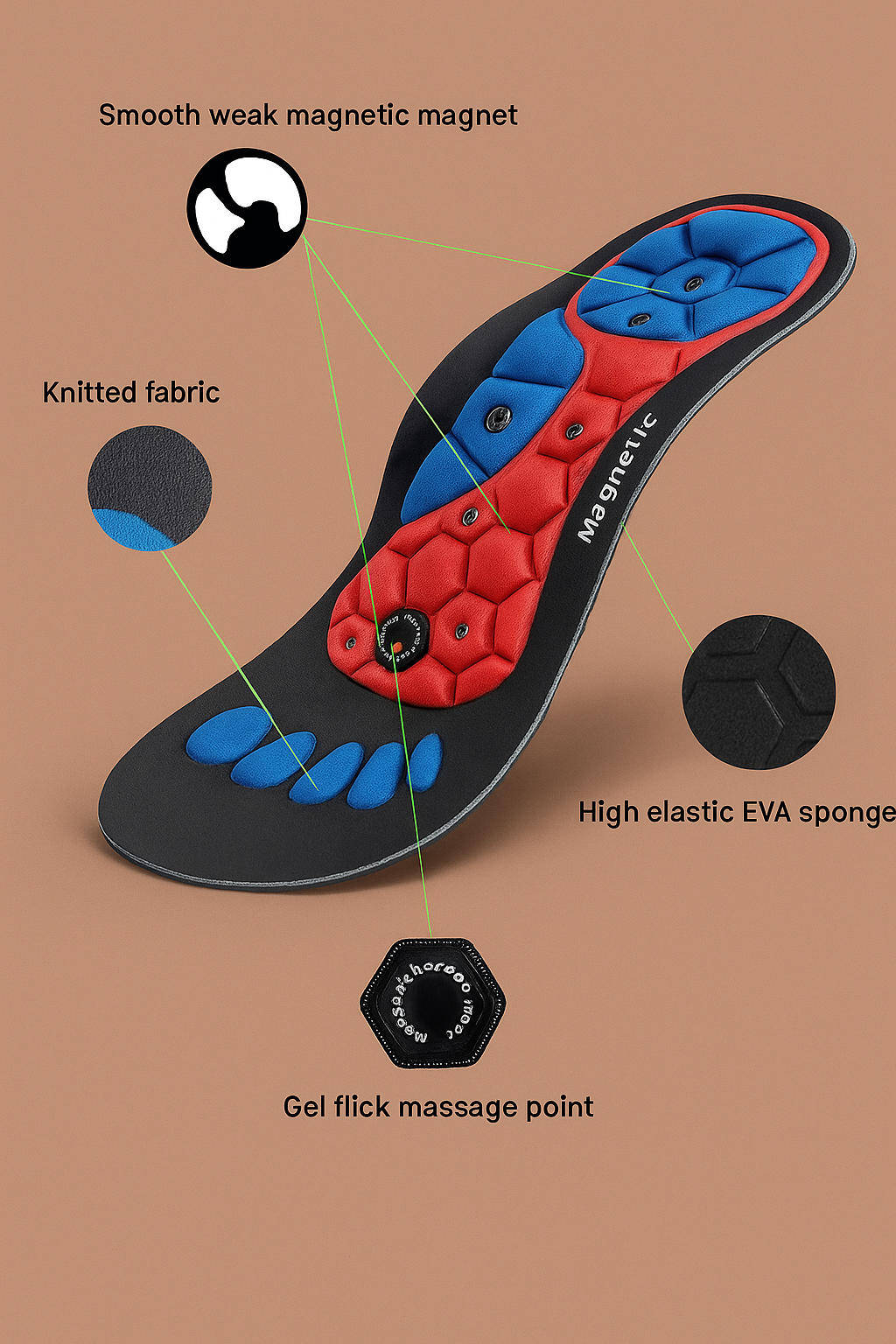 TheraStep Insoles