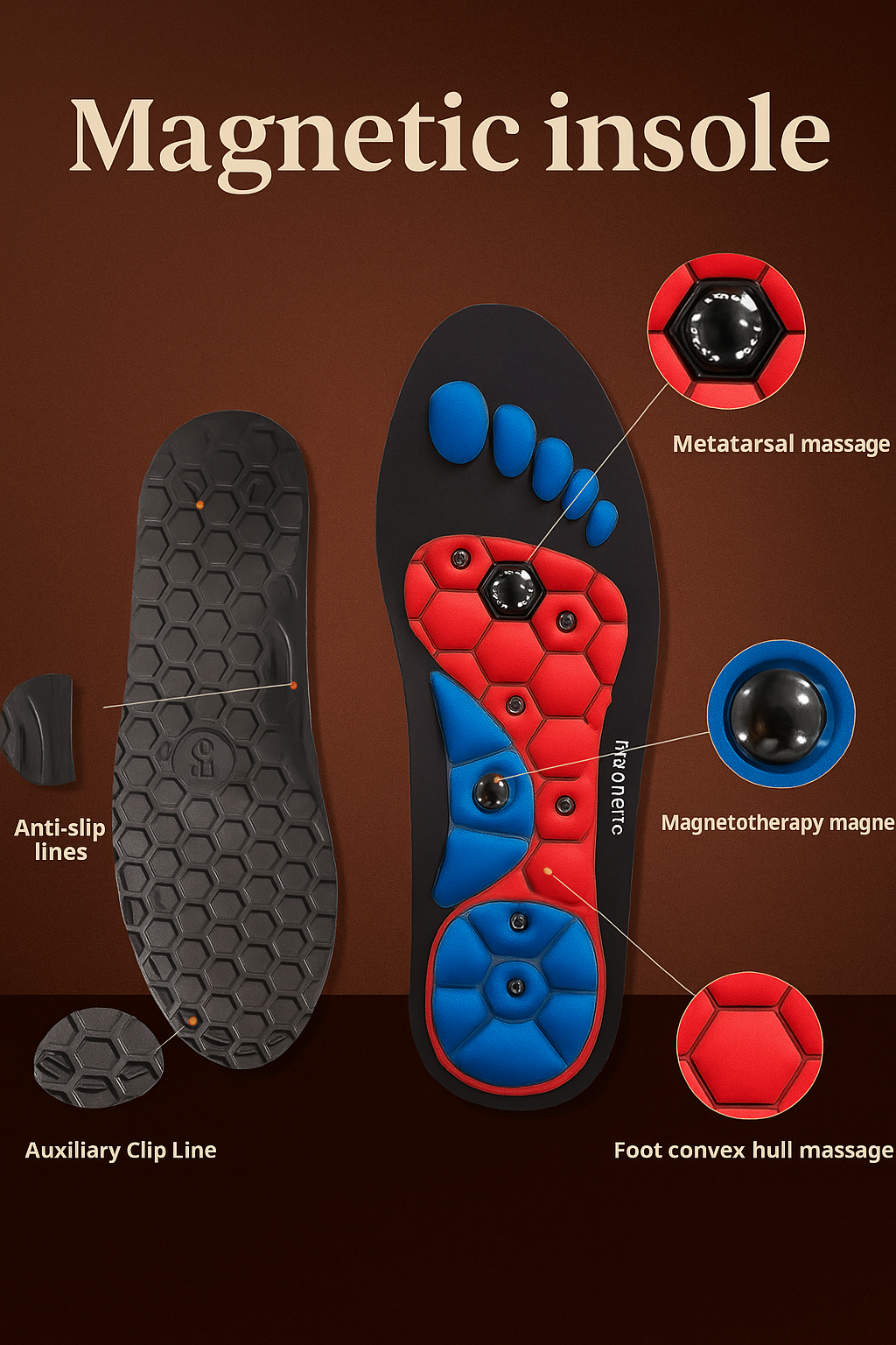 TheraStep Insoles