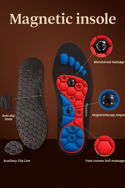 TheraStep Insoles